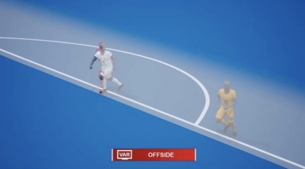 'FIFA' 유튜브